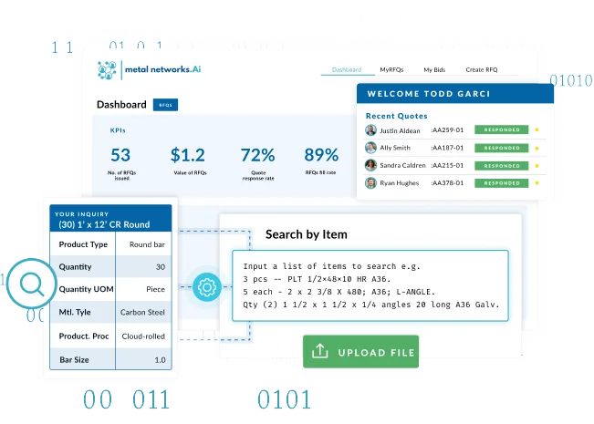 Simplify Quoting with AI-enabled Product Taxonomy & Catalog Search - mob Simplify Quoting with AI-enabled Product Taxonomy & Catalog Search